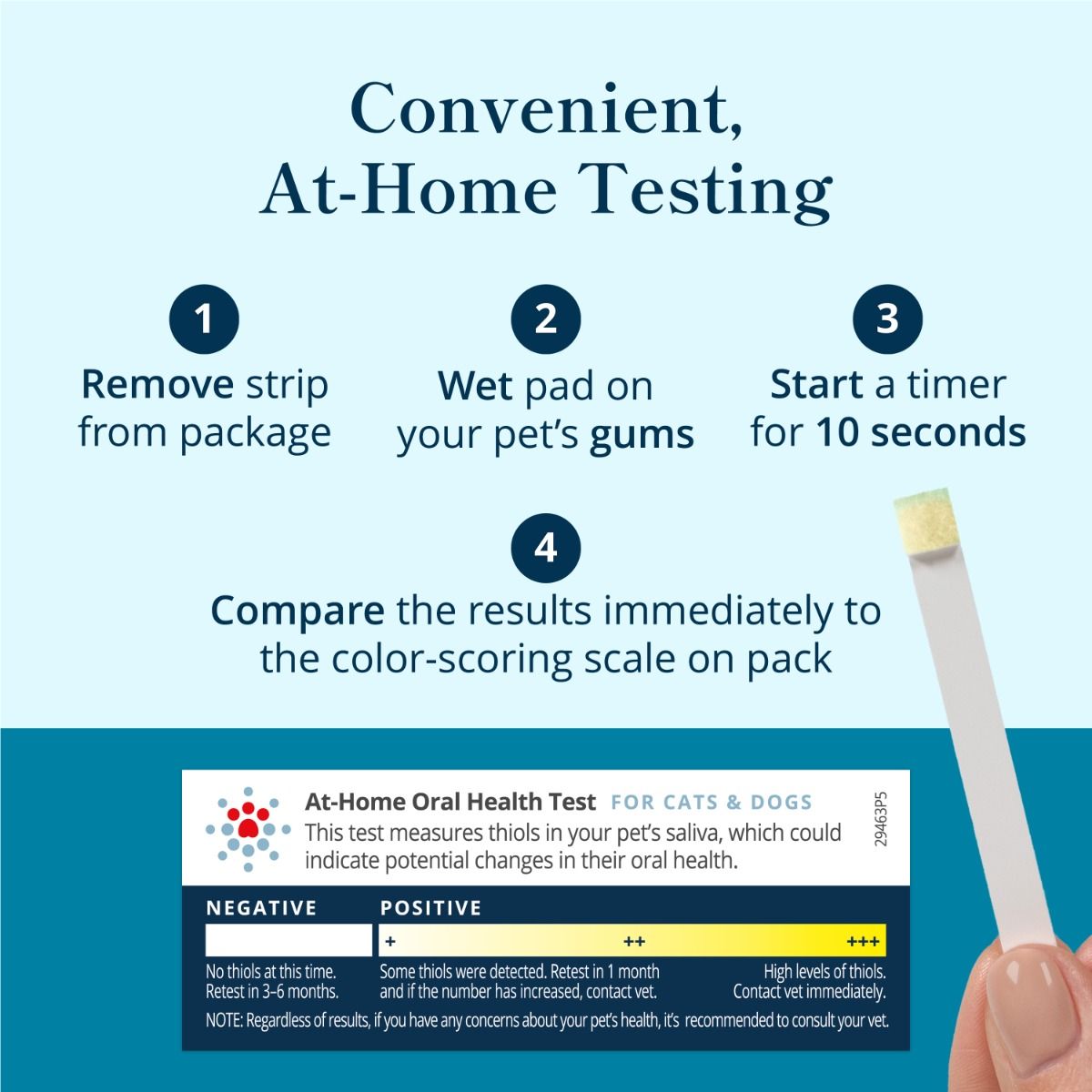 petivity-at-home-oral-health-testing-kit-convenient.jpg