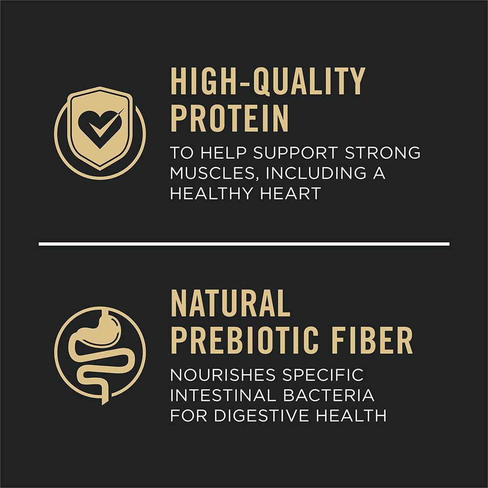 pro_plan_complete_essentials_dry_dog_food_high_quality_protein_prebiotic_fiber.jpg