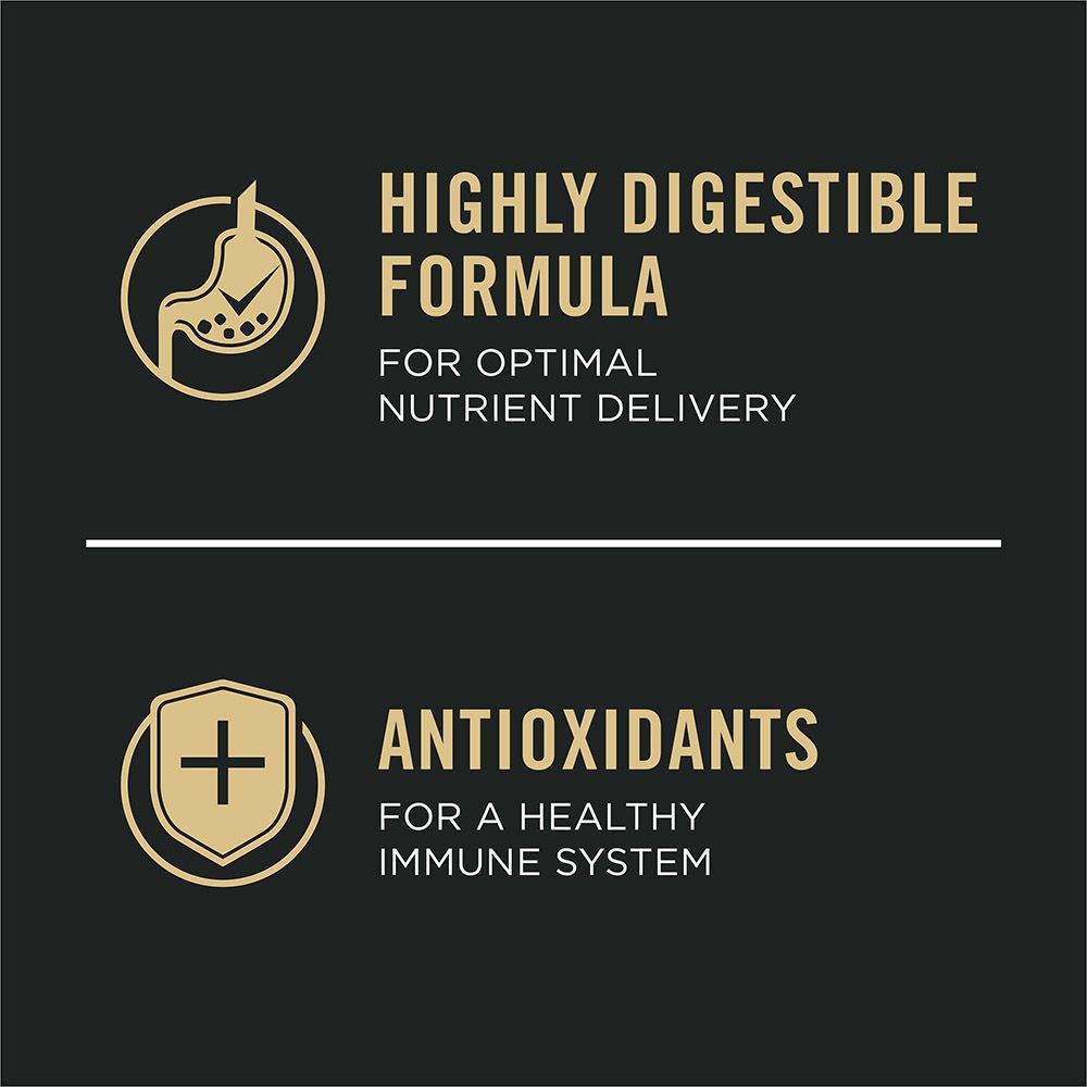 pro_plan_complete_essentials_dry_dog_food_highly_digestible_antioxidants_2.jpg