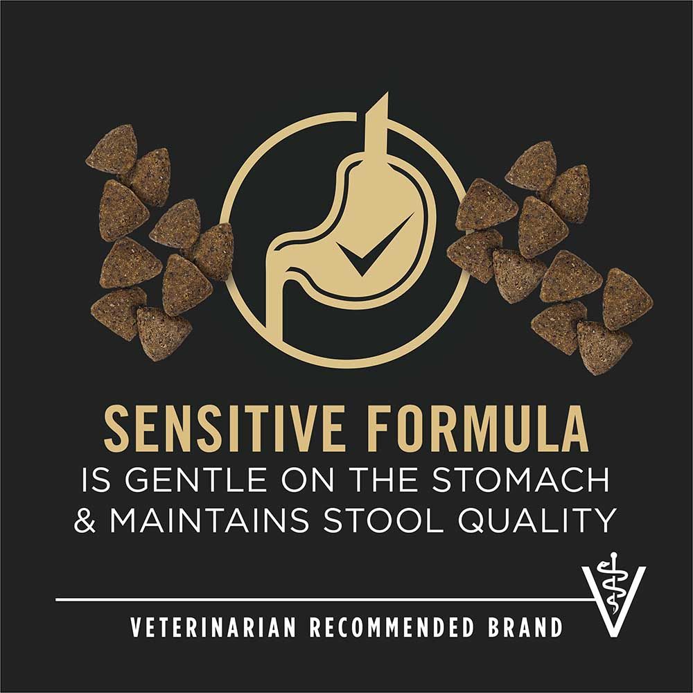 pro_plan_sensitive_skin_stomach_dry_dog_food_sensitive_formula_vet_recommended.jpg